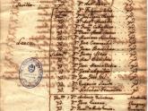 listado de prisioneros