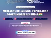 Mercados del Mundo: Explorando Oportunidades en India